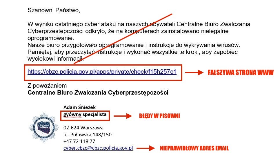 Fałszywy mail, podszywający się pod cyberpolicję