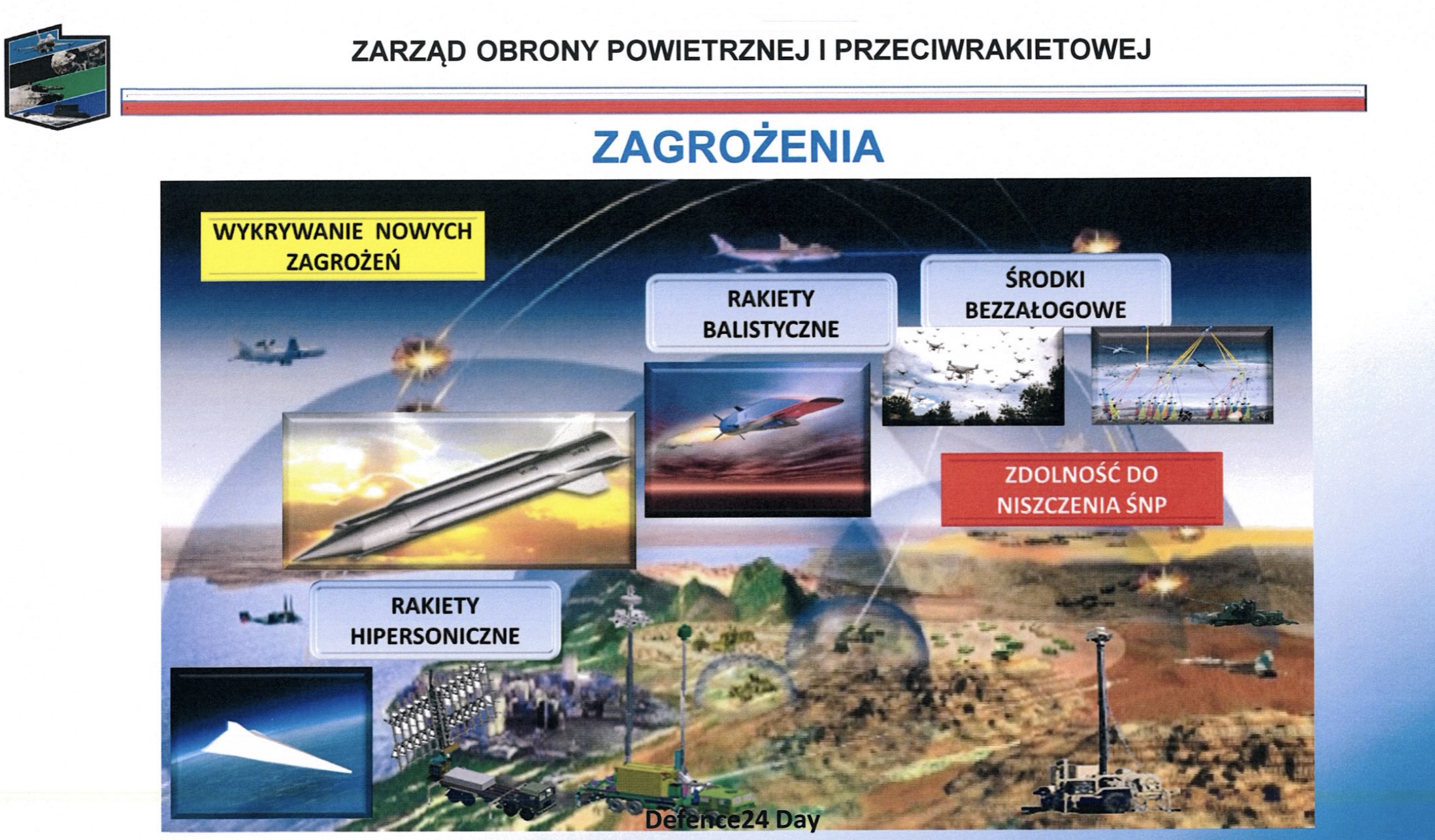 Przeciwlotniczy przełom w Polsce. Drony coraz większym zagrożeniem