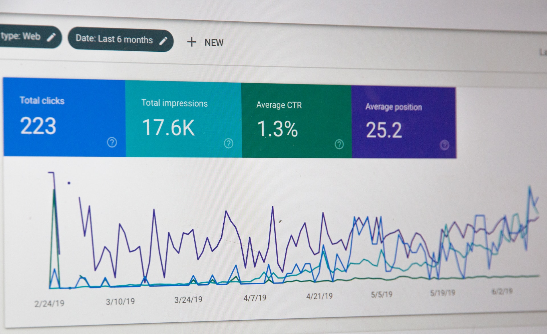Szwecja: korzystanie z Google Analytics zagrożone amerykańską inwigilacją