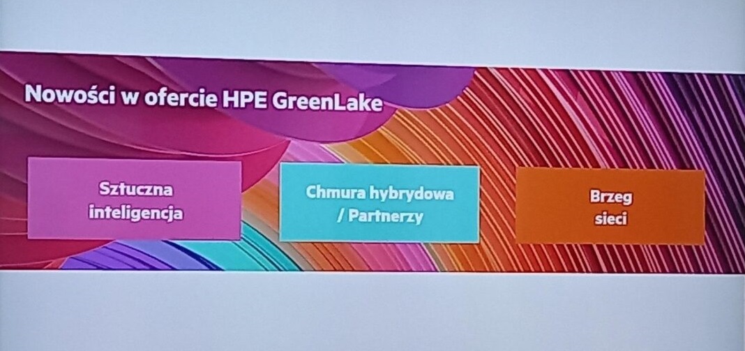 Sztuczna inteligencja i usługi chmurowe. Nowe rozwiązania HPE