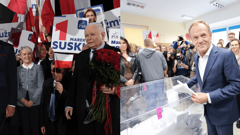 wybory polska Tusk Kaczyński PiS KO