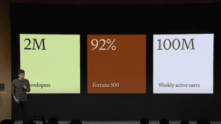 Sam Altman w czasie konferencji OpenAI