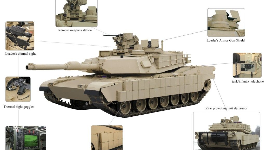 Zestaw TUSK do czołgu M1A2 Abrams.