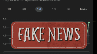 1 stycznia Google podawał błędnie kursy walut. Co było tego powodem?