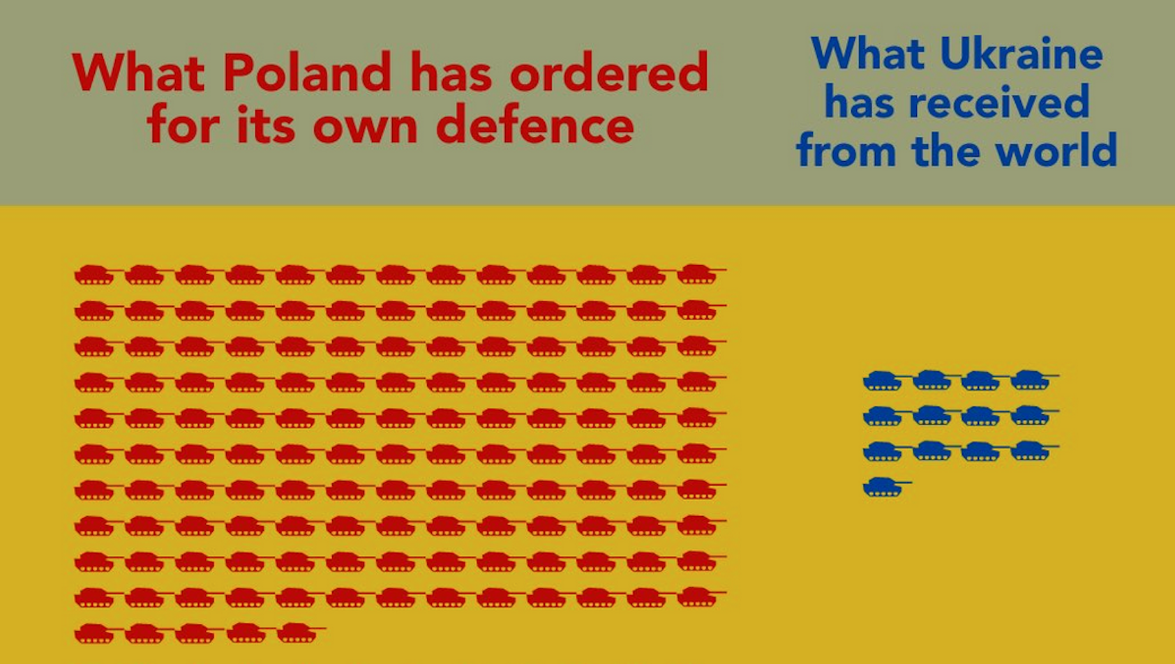 Krzywdzące statystyki litewskiego ministra [KOMENTARZ]