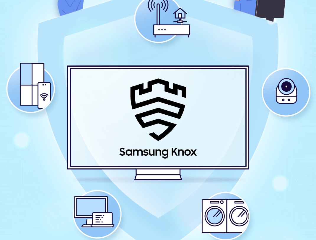 Samsung Knox. 10 lat certyfikacji bezpieczeństwa dla telewizorów