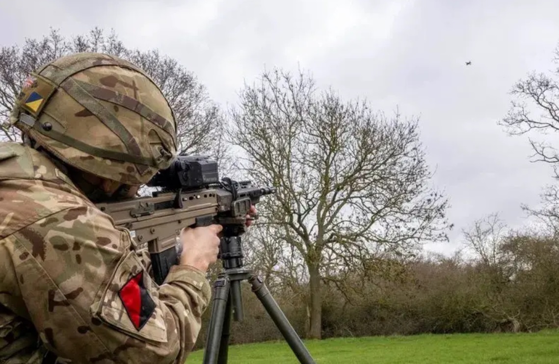 Jak usprawnić celowanie do dronów i pojazdów?