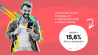 Rozwiązania bankowości mobilnej wspierające bezpieczeństwo, Bank Pekao SA