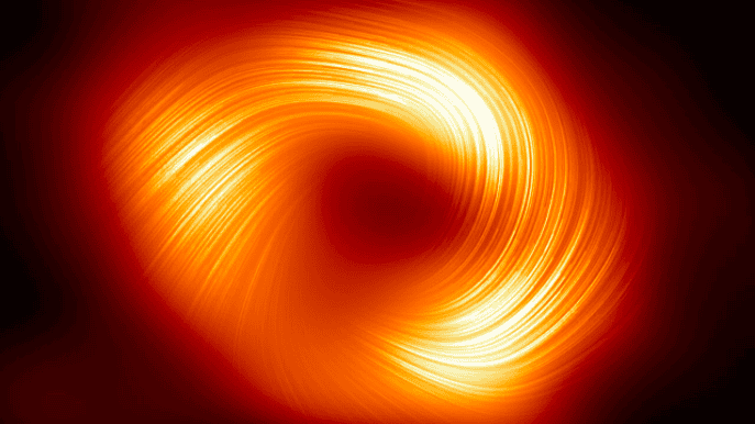 Spiralne pola magnetyczne na obrzeżach centralnej czarnej dziury Drogi Mlecznej