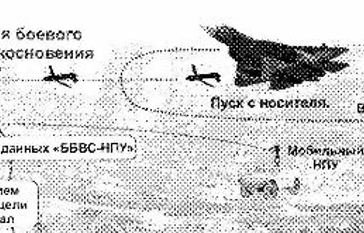 Циркулирующие боеприпасы для Су-57