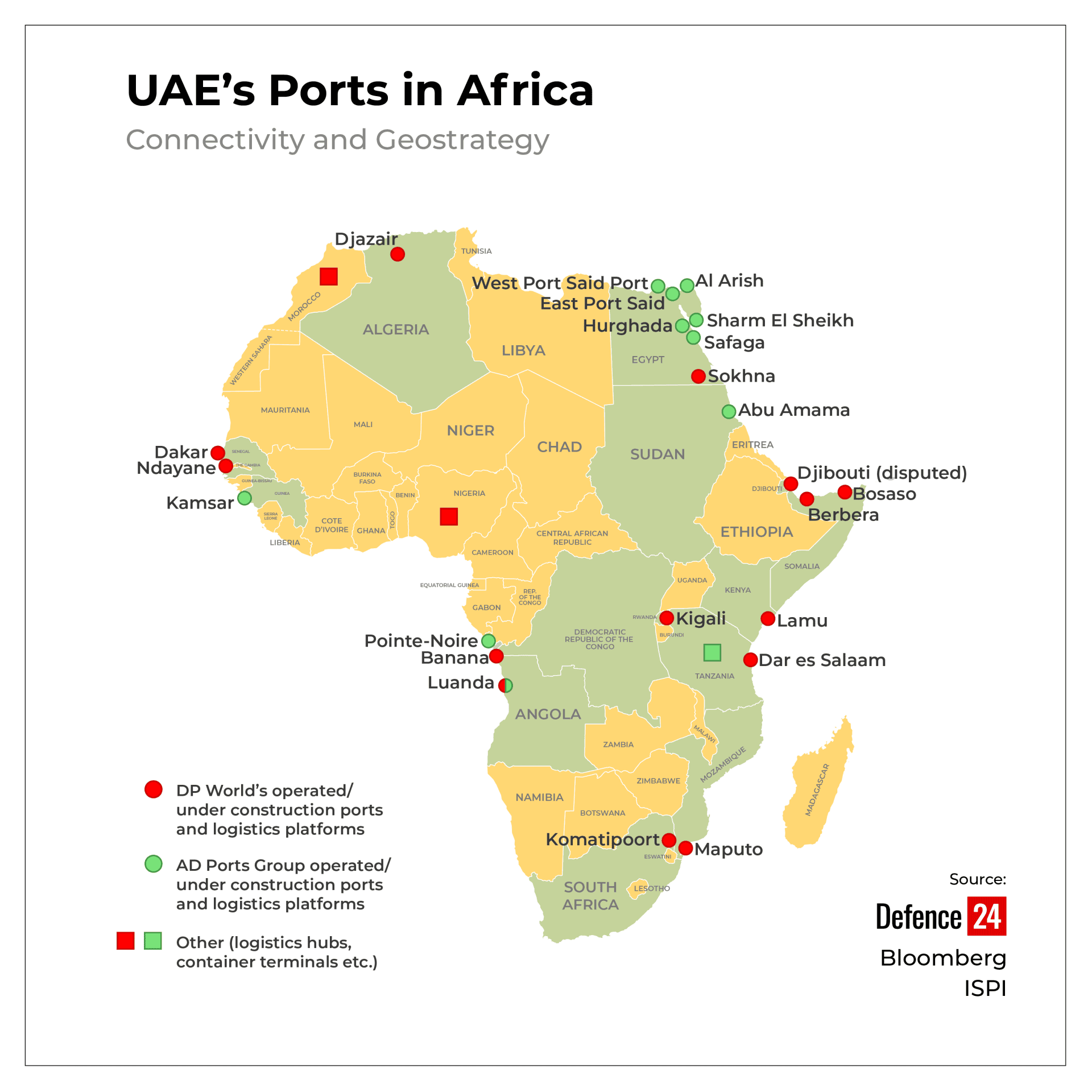 emirati-dominance-takeovers-of-more-ports-in-africa