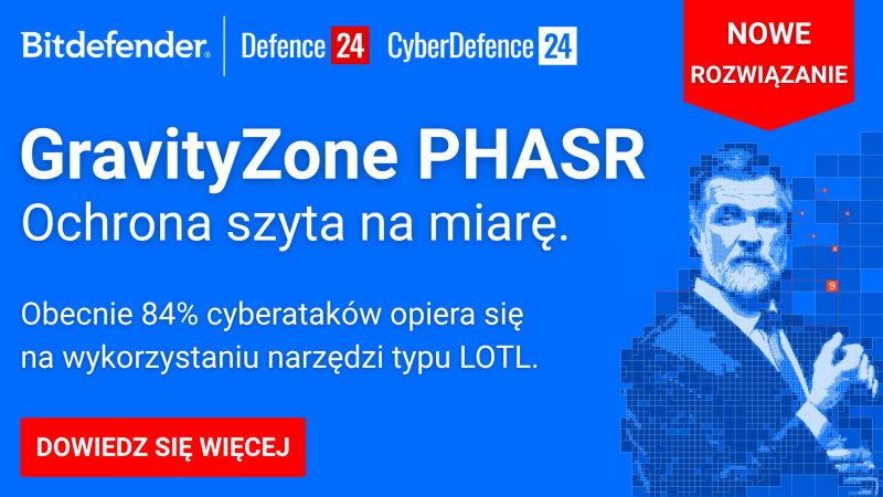 Bitdefender GravityZone Proaktywne wzmacnianie i redukcja powierzchni ataku (PHASR)