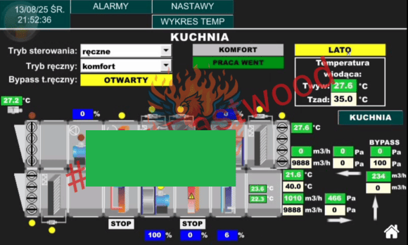 Polskie firmy również padają działań prorosyjskich cyberprzestępców