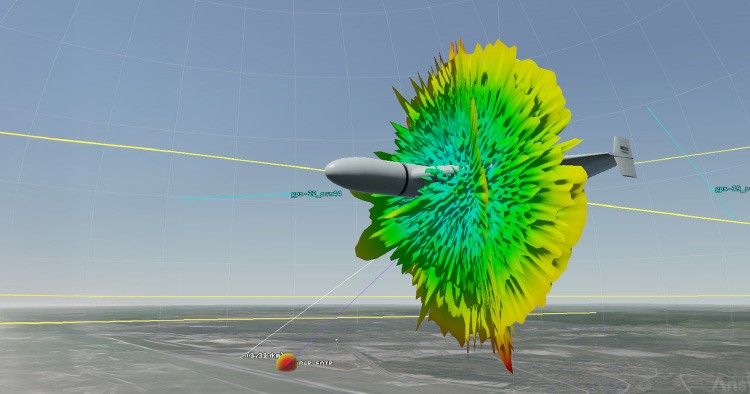 Ocena skuteczności radarowego wykrywania dronów - zastosowanie symulacji komputerowych
