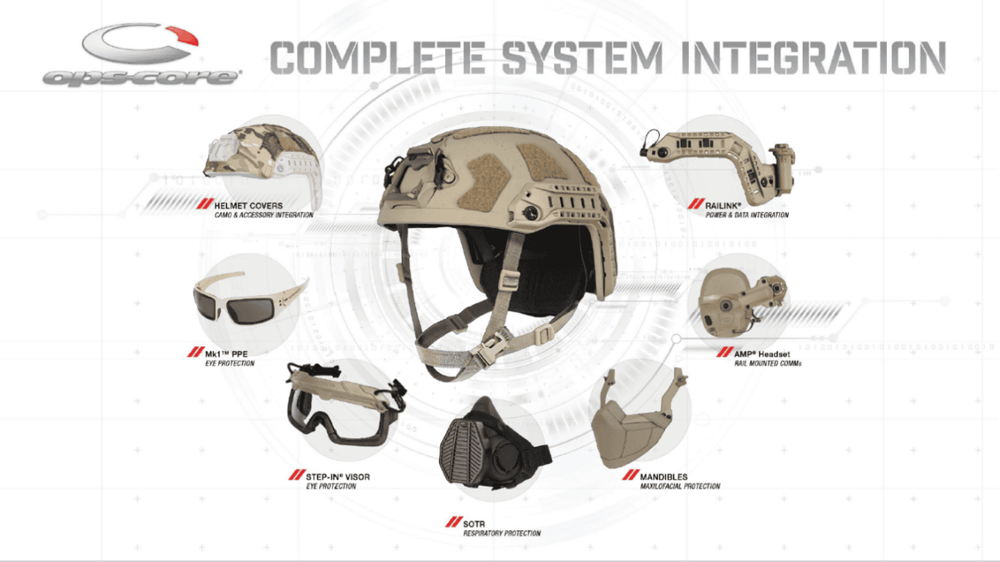 Ops-Core: Nowoczesny, Modułowy System Ochrony Osobistej - technologia news from Defence24