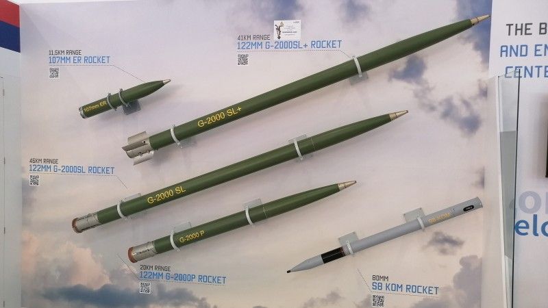 Serbskie pociski rakietowe prezentowane na MSPO 2025. Będą one produkowane na licencji w Danii.