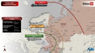 Zasięgi wykorzystywanych przez Ukrainę rakiet manewrujących