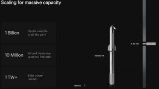 SpaceX, AI, AI Sat Mini, satelity, sztuczna inteligencja, kosmos, technologie
