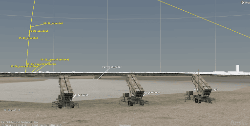 Projektowanie odporności. Cyfrowa inżynieria misji w obronie powietrznej