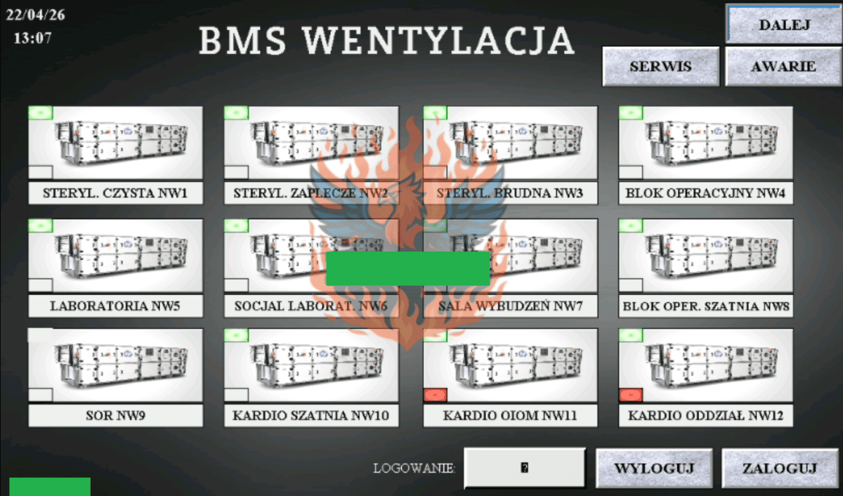 Wentylacja polskiego szpitala zaatakowana przez prorosyjską grupę