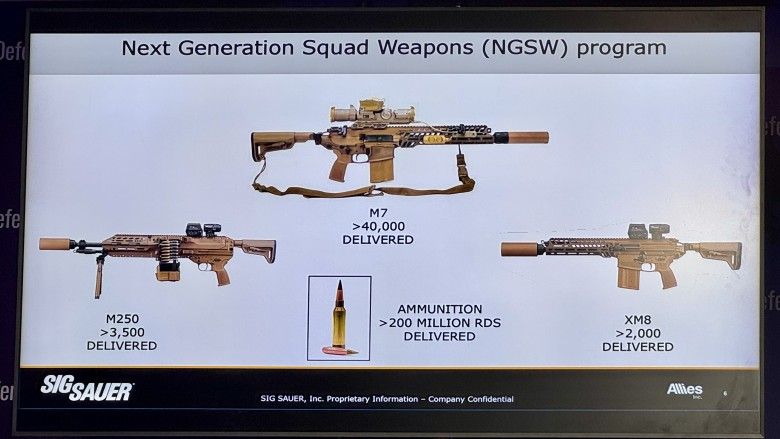 Next Generation Squad Weapons, prezentacja firmy SIG Sauer.