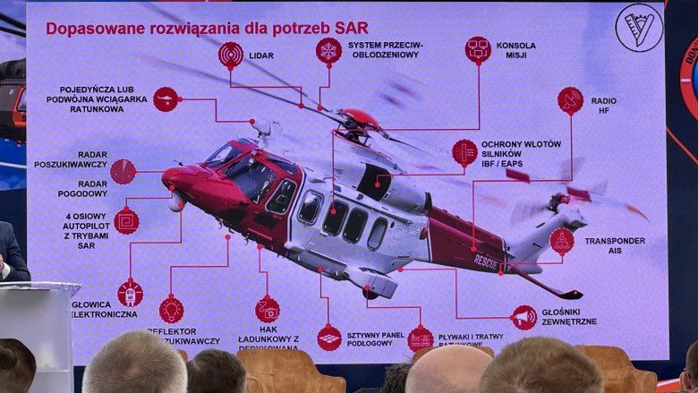 AW139/AW149 PZL-Świdnik