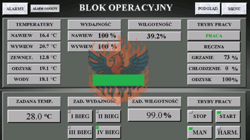 Rosyjski cyberatak na wentylację polskiego szpitala. Mamy stanowisko CBZC