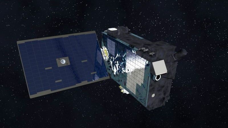 Satelita, Kosmos, Orbita