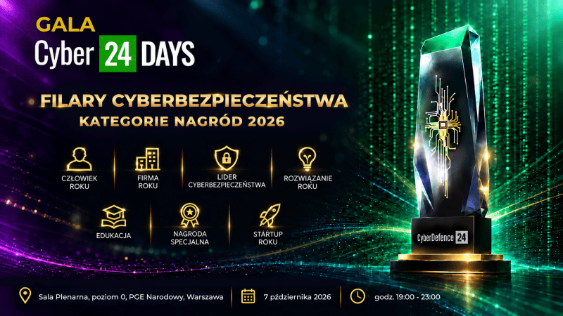 Kategorie na nagrody "Filary Cyberbezpieczeństwa" 2026.